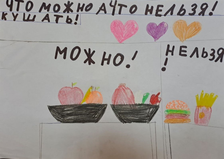 Умные продукты и правильное питание. Что это такое?.